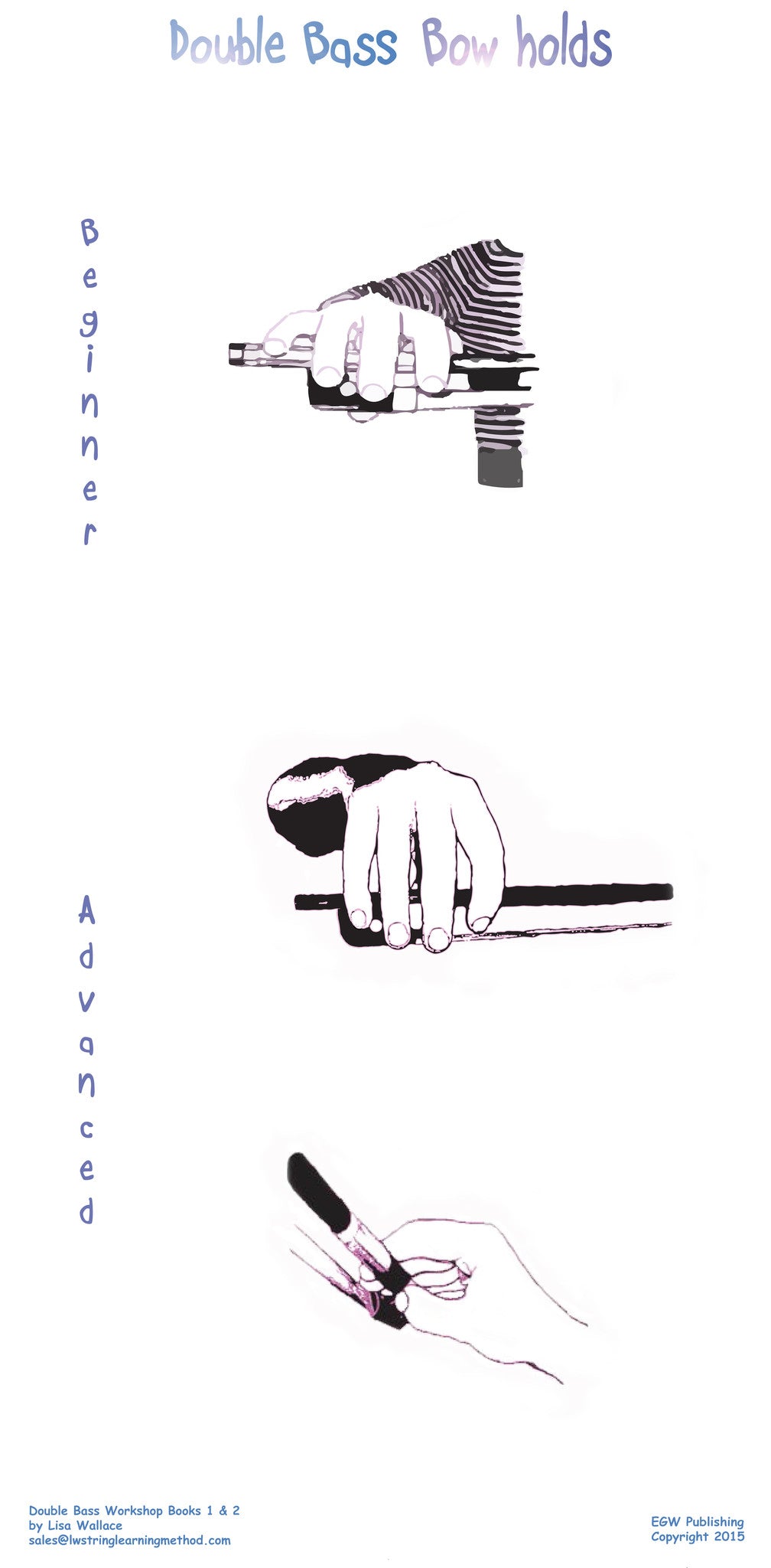 Double bass bow holds poster - String Learning Method