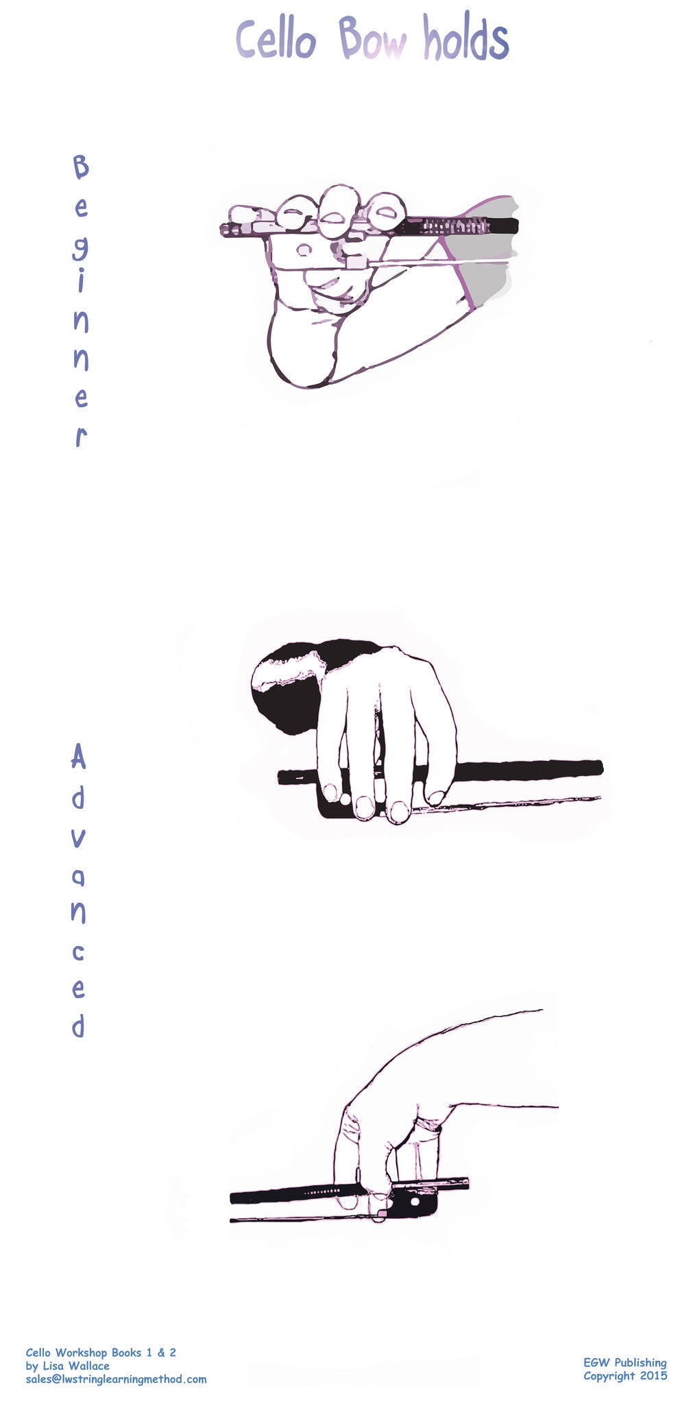 Cello bow holds poster - String Learning Method