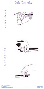 Cello bow holds poster - String Learning Method