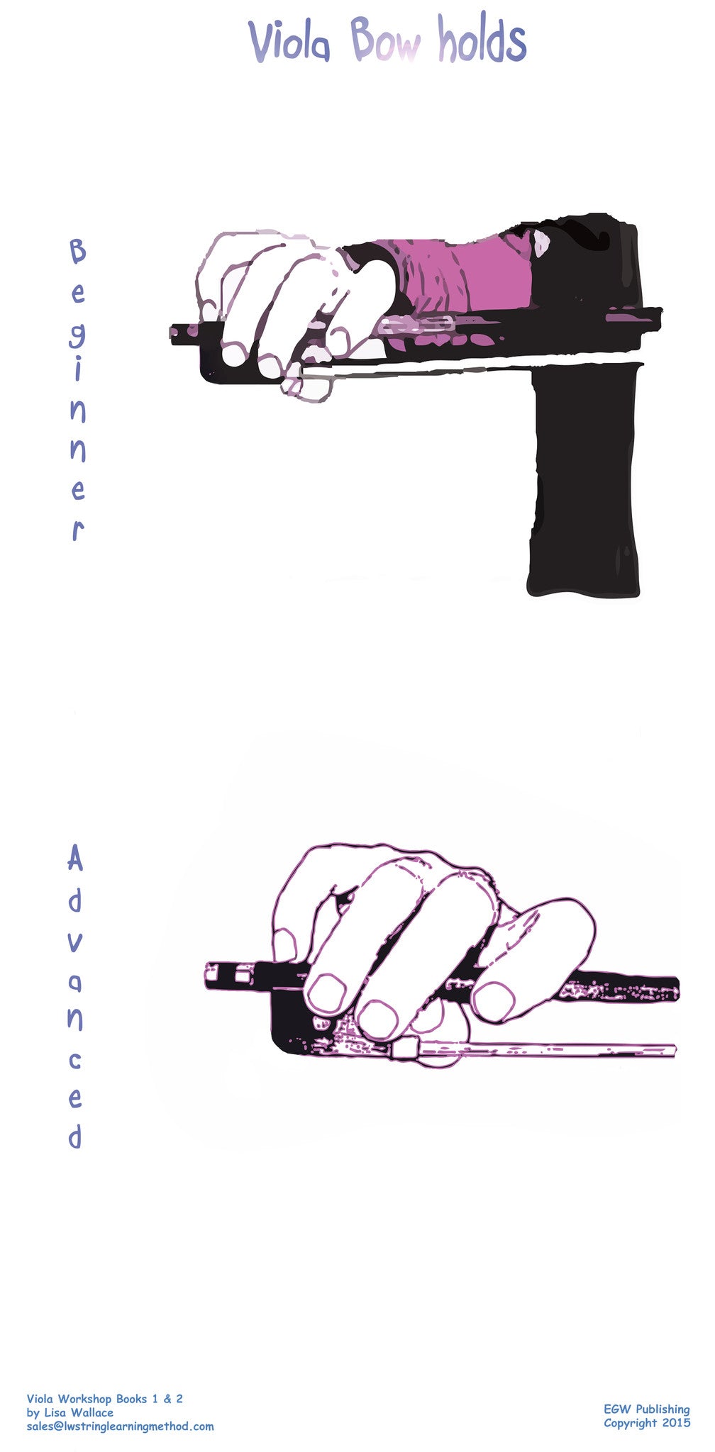 Viola bow holds poster - String Learning Method