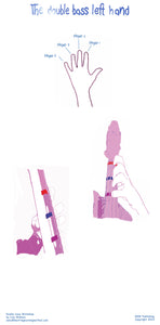 Double bass left hand poster - String Learning Method